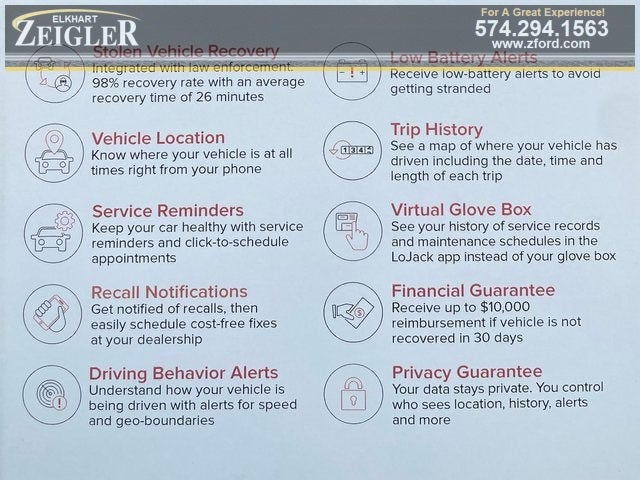 2020 RAM 2500 Big Horn